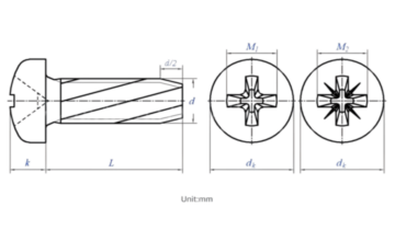 Thread Cutting Screws: Principles, Design & Industrial Applications